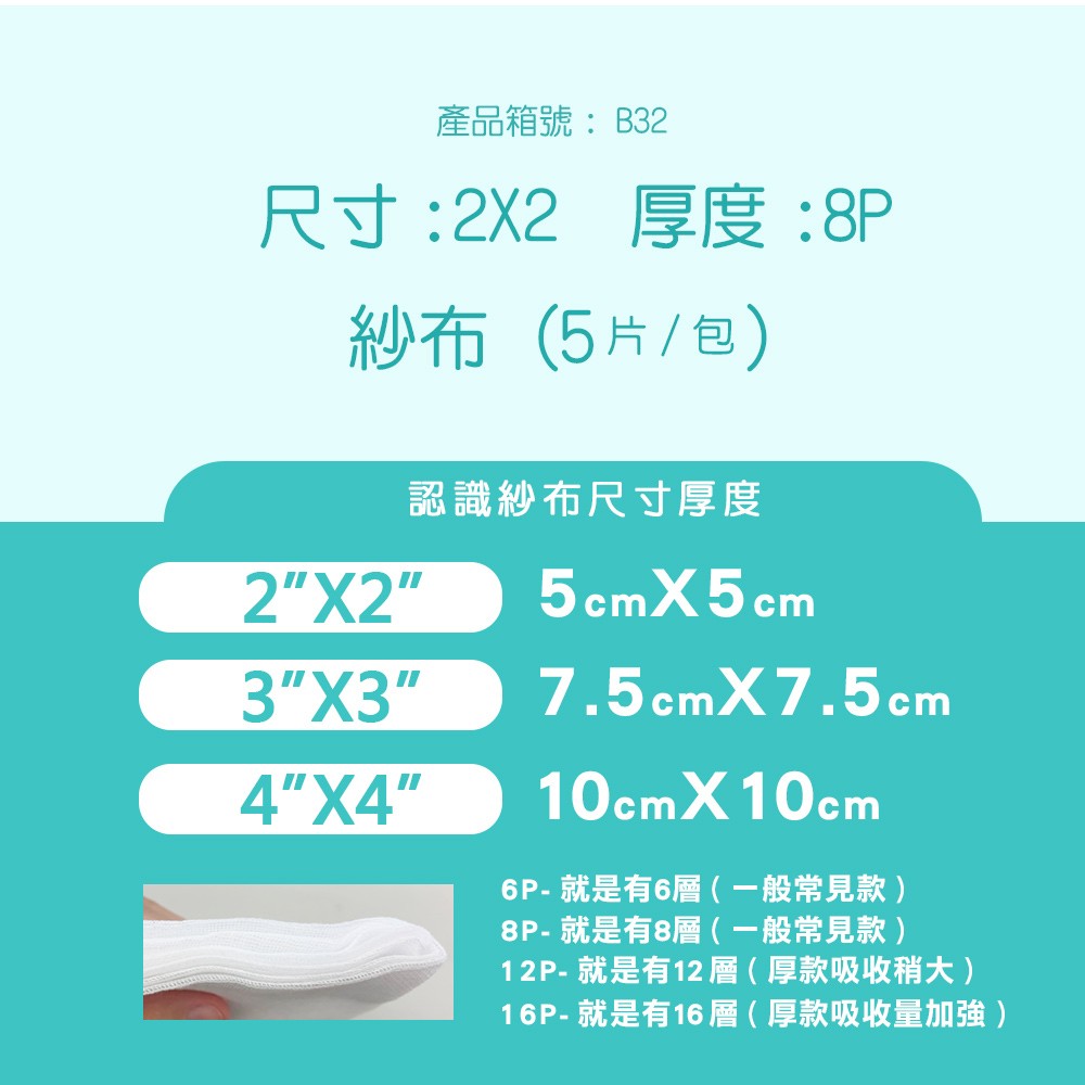 5元/包-共100包/袋【勤達】2X2吋-8P-滅菌純棉紗布塊5片/包-B32
