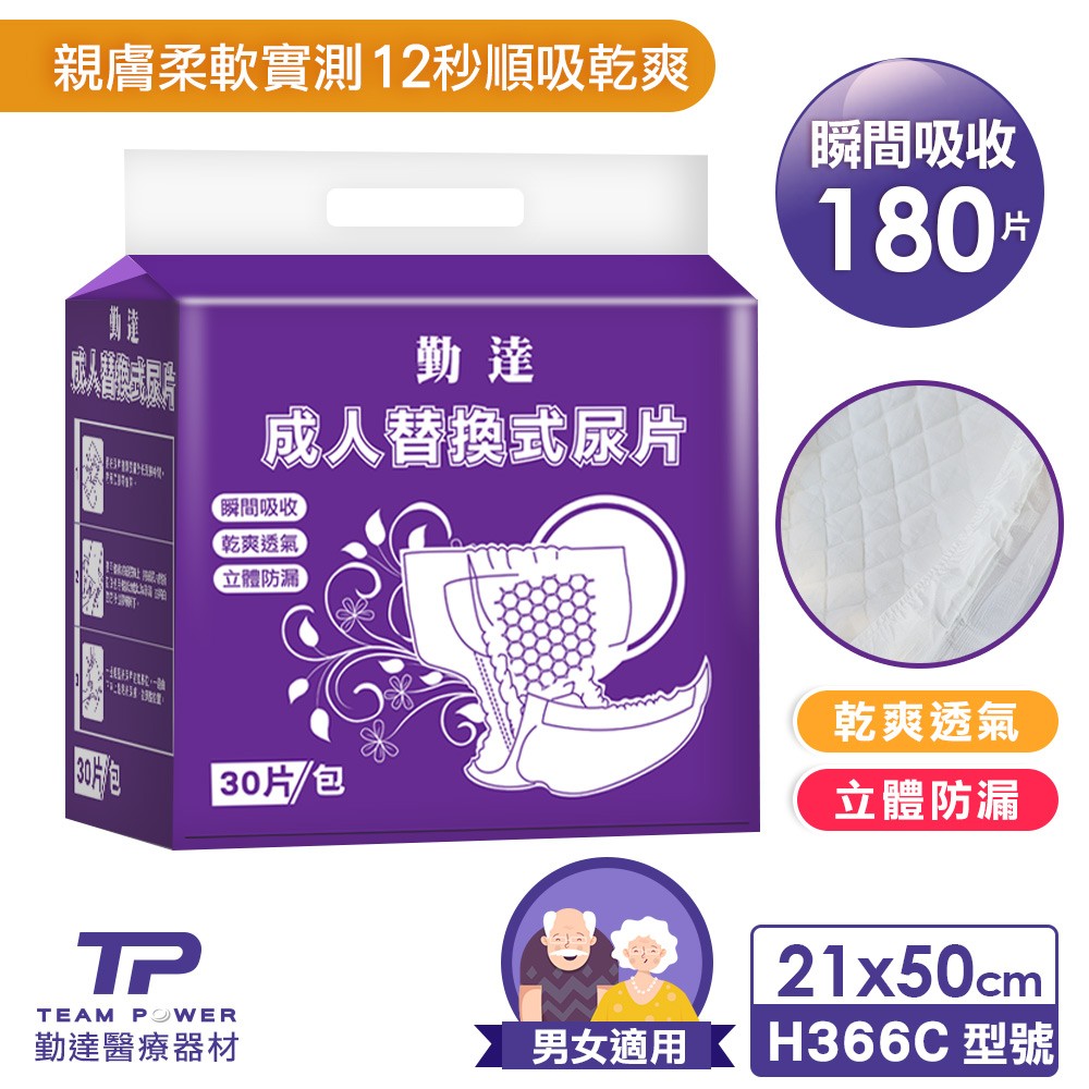 單片6.3元-免運再省100元►共180片【勤達】成人立體防漏隔邊替換尿片-30片X6包#H366C