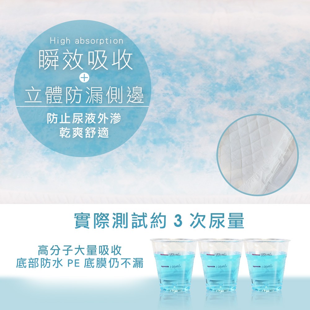 單片6.3元-免運再省100元►共180片【勤達】成人立體防漏隔邊替換尿片-30片X6包#H366C