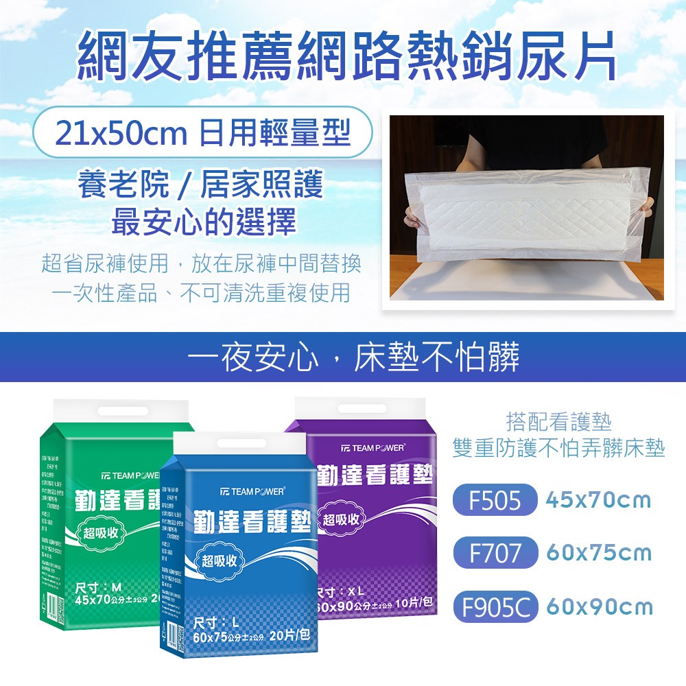 單片6.3元-免運再省100元►共180片【勤達】成人立體防漏隔邊替換尿片-30片X6包#H366C