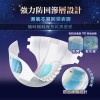 【勤達】升級款真透氣防漏超乾爽尿褲-M~L號20片/包 (魔鬼氈加強黏貼)