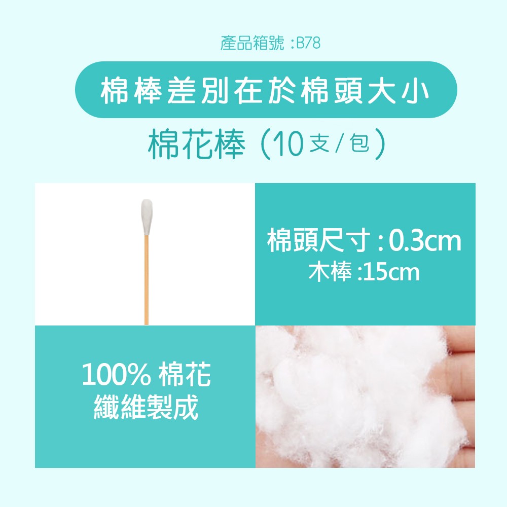 3.9元/包-共100包/袋【勤達】滅菌ENT棉棒10支裝/包-B78