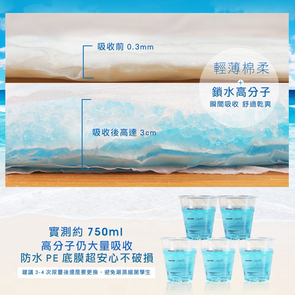 ★免運+大箱更便宜►共160片【勤達】黏貼型PE防水-成人紙尿褲(L~XL)20片X8包#PL002 #PL007